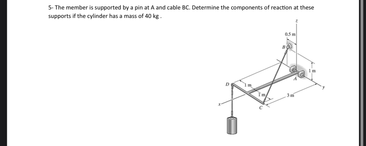 5 - The member is supported by a pin at A and