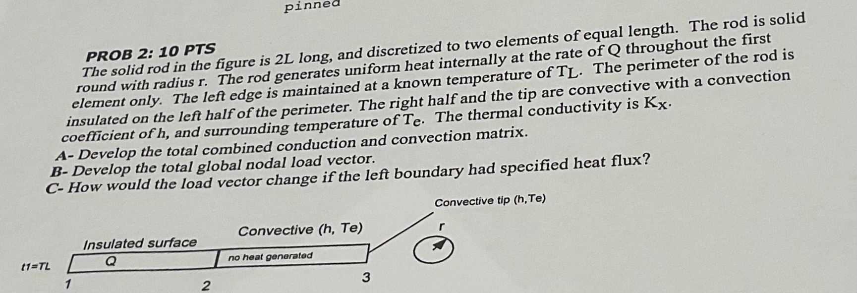 PROB 2 : 1 0 PTS The solid rod in the figure is \