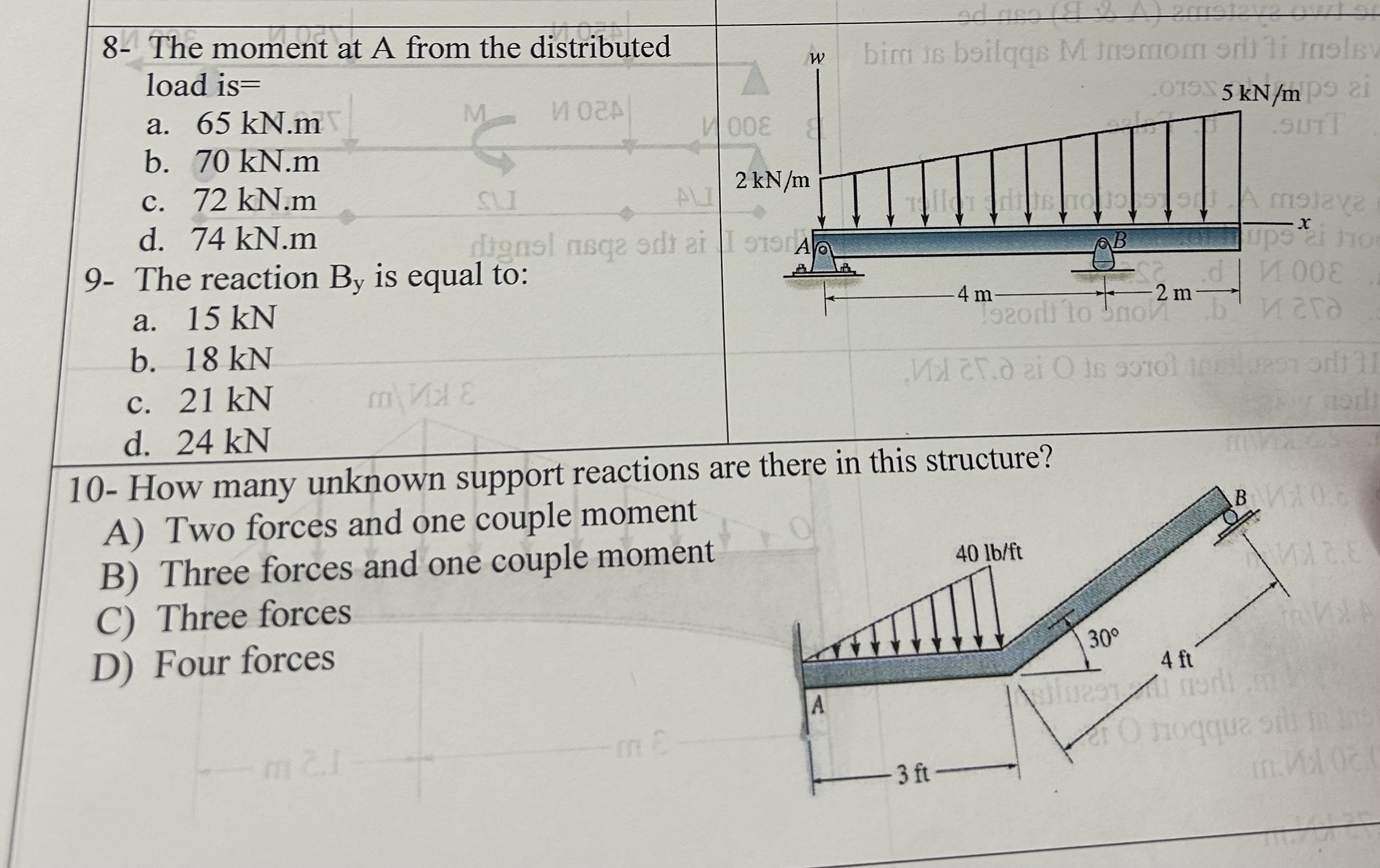 8 - The moment at A from the distributed load is