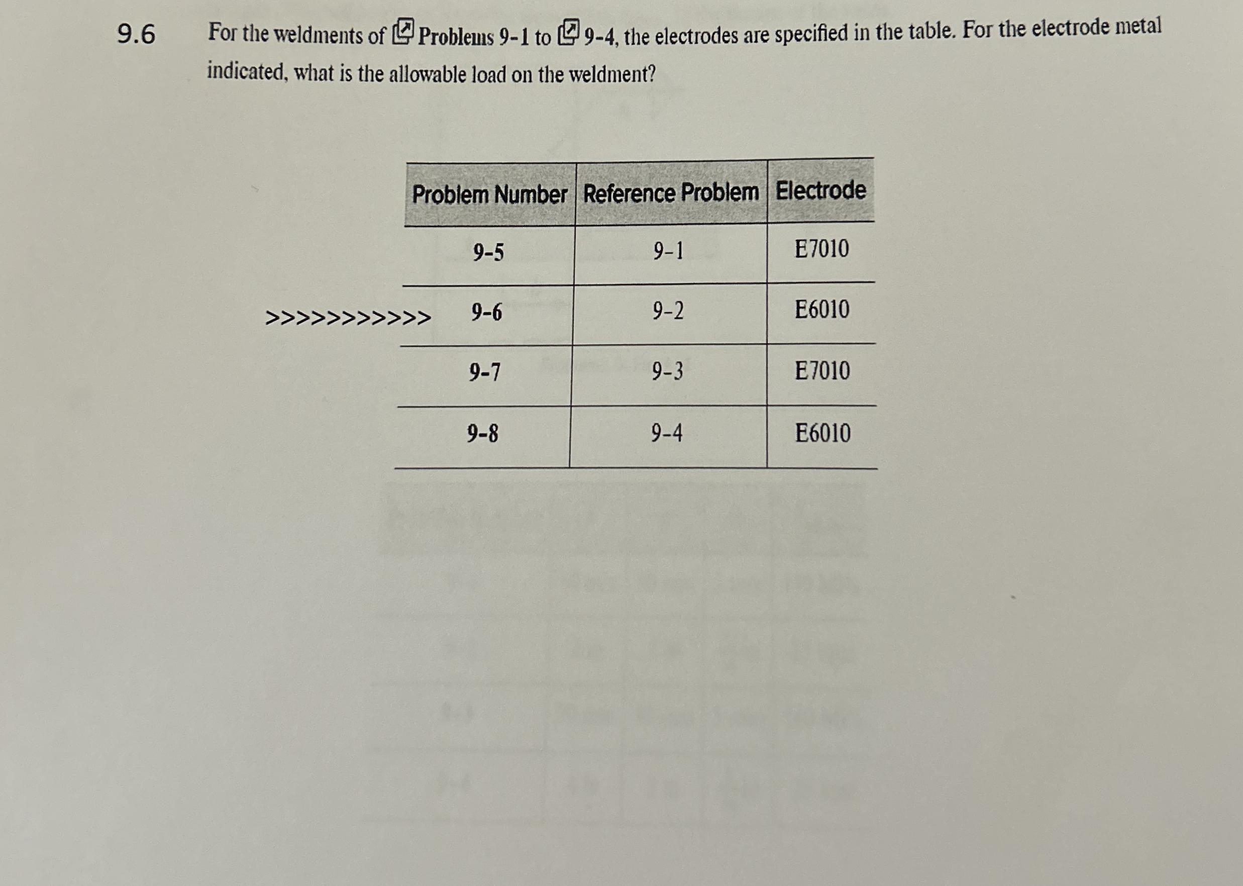 9 . 6 For the weldments of Problems 9 - 1 to 9 -