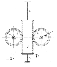 find the equivalent mass of the pinion and rack
