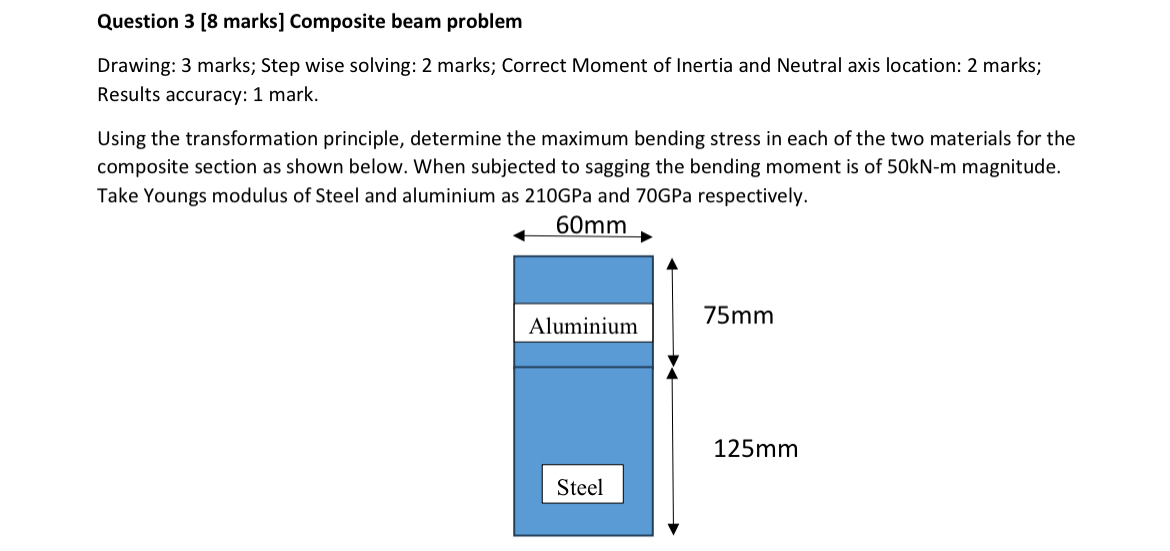 Question 3 [ 8 marks ] Composite beam problem