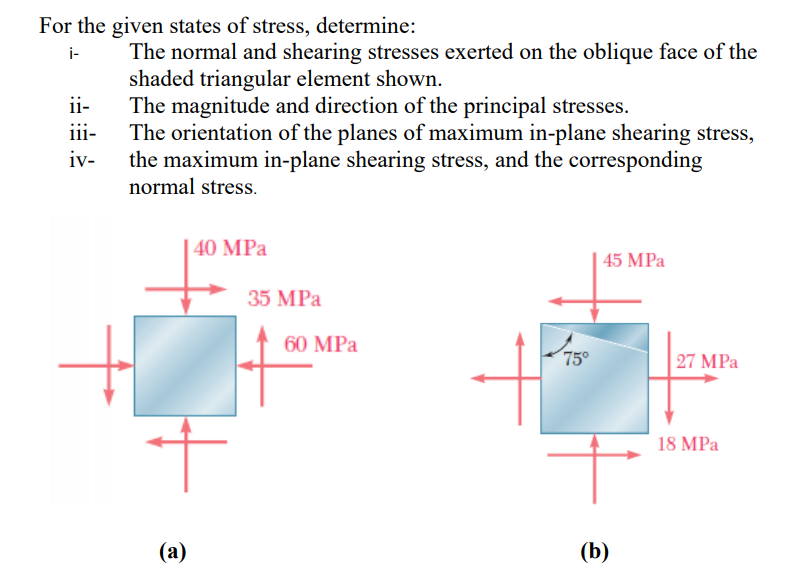 For the given states of stress, determine: i -