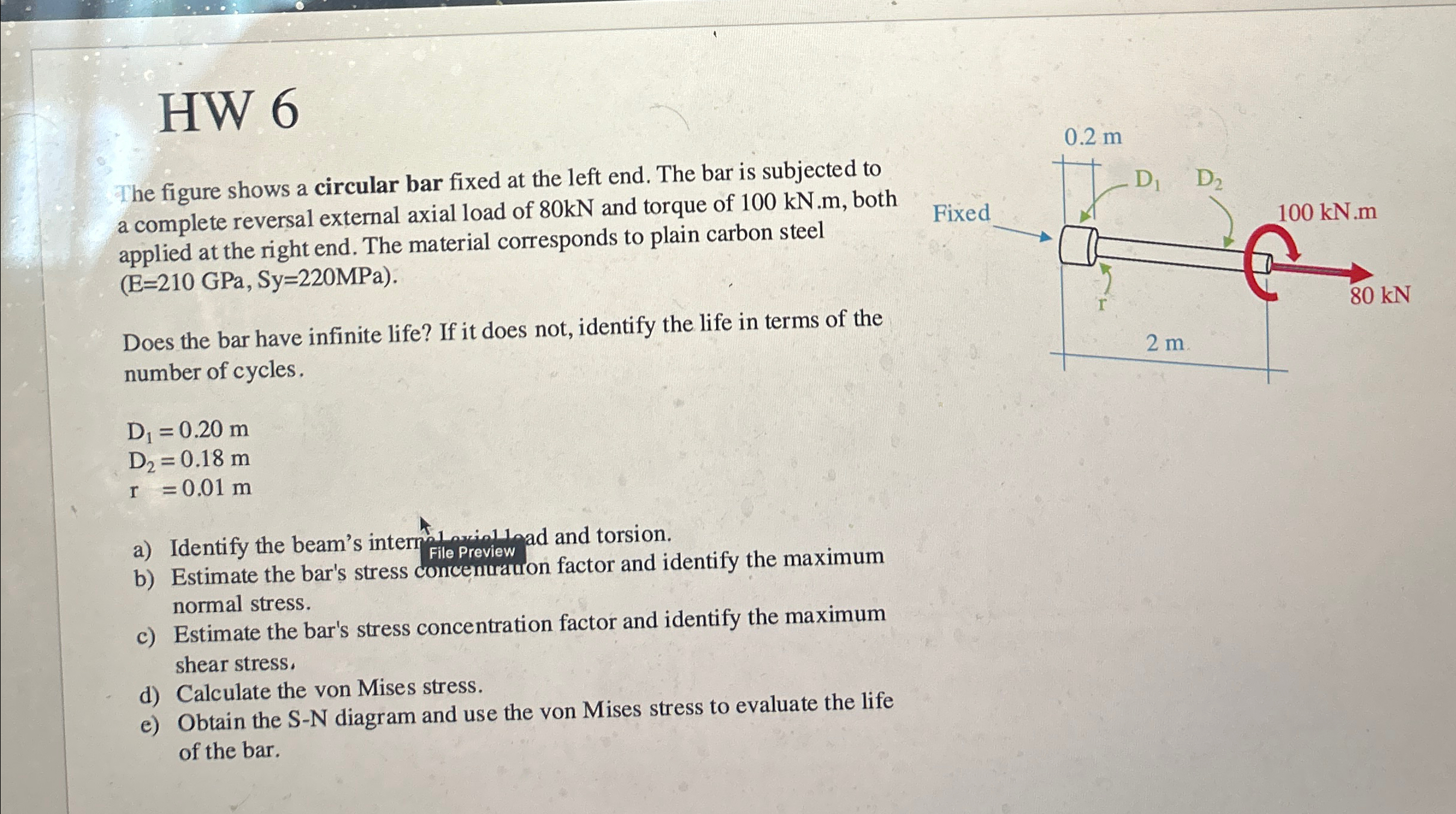 HW 6 The figure shows a circular bar fixed at the