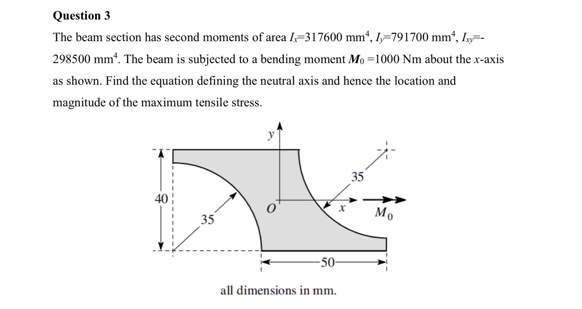 Question 3 The beam section has second moments of