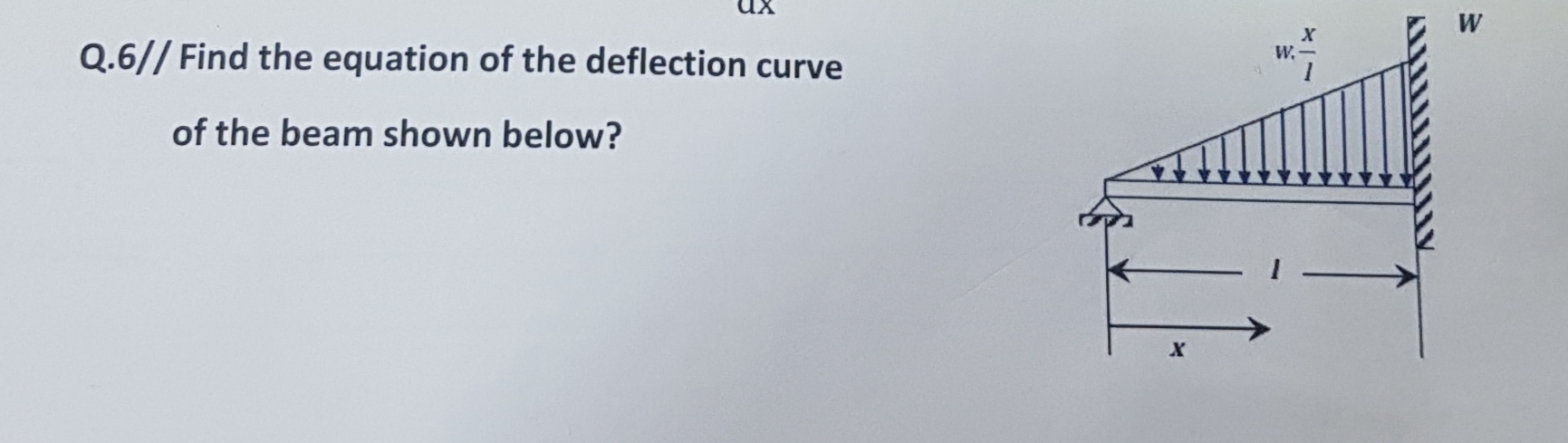 Q . 6 / / Find the equation of the deflection