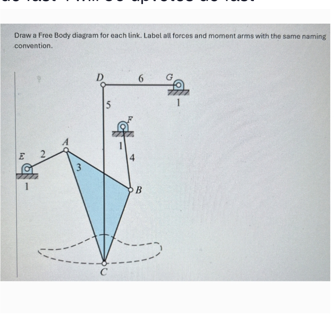 Draw a Free Body diagram for each link. Label all