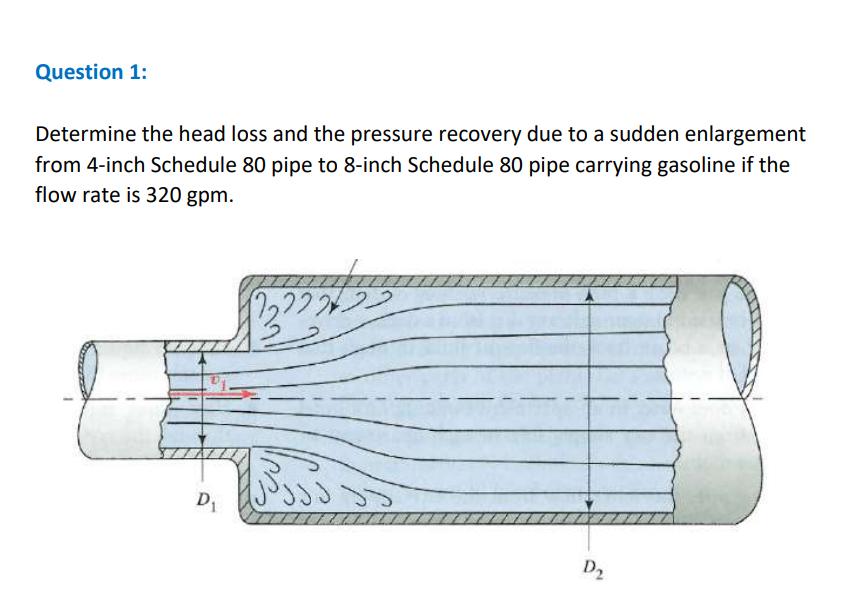 Question 1 : Determine the head loss and the