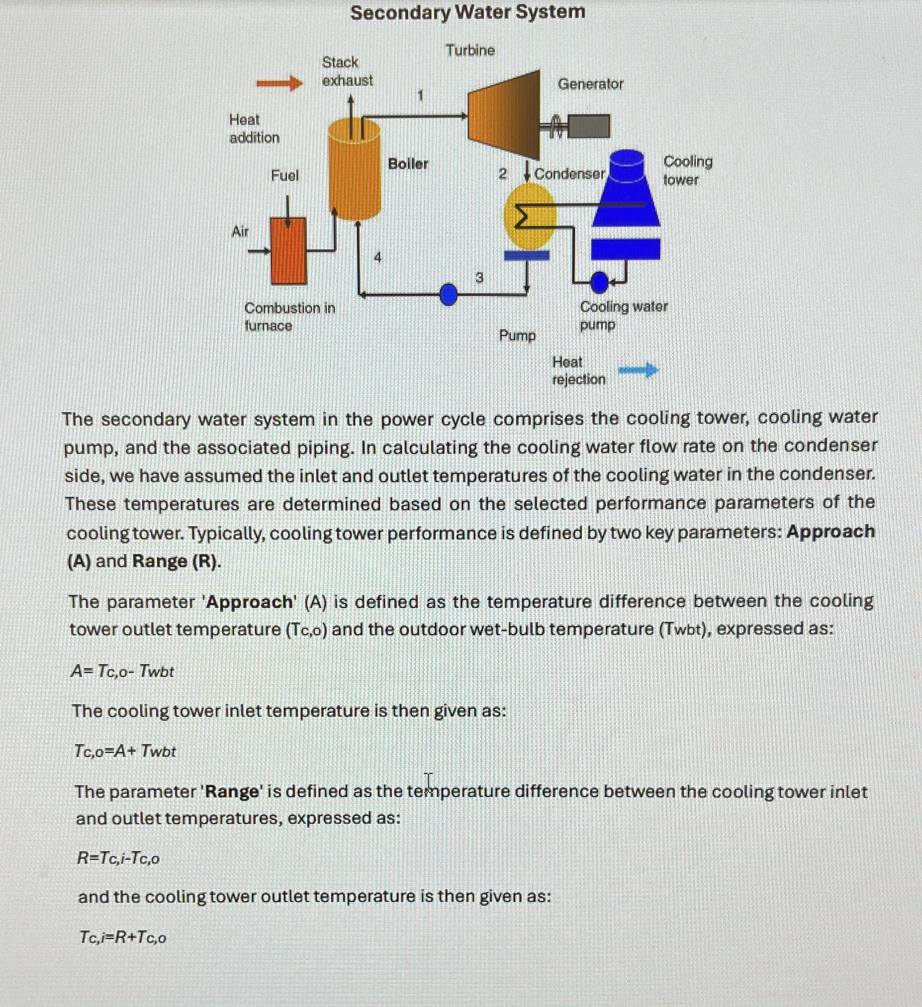 Secondary Water System The secondary water system