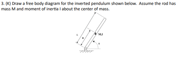 ( K ) Draw a free body diagram for the inverted