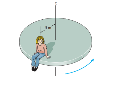 A girl, having a mass of 2 0 kg , sits motionless