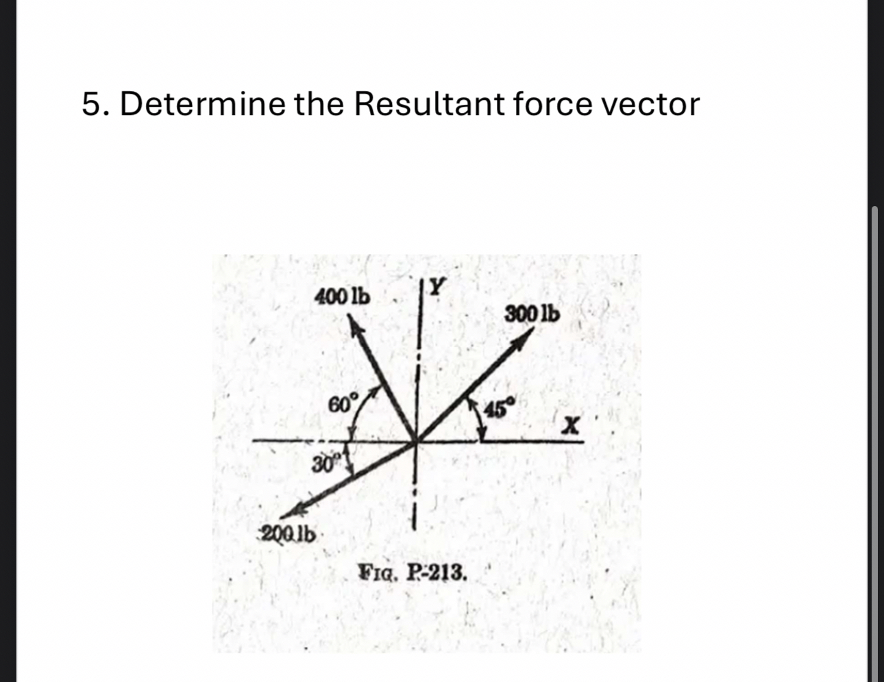 Determine the Resultant force vector