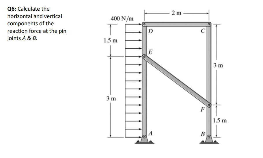 Q 6 ) Calculate the horizontal component of the
