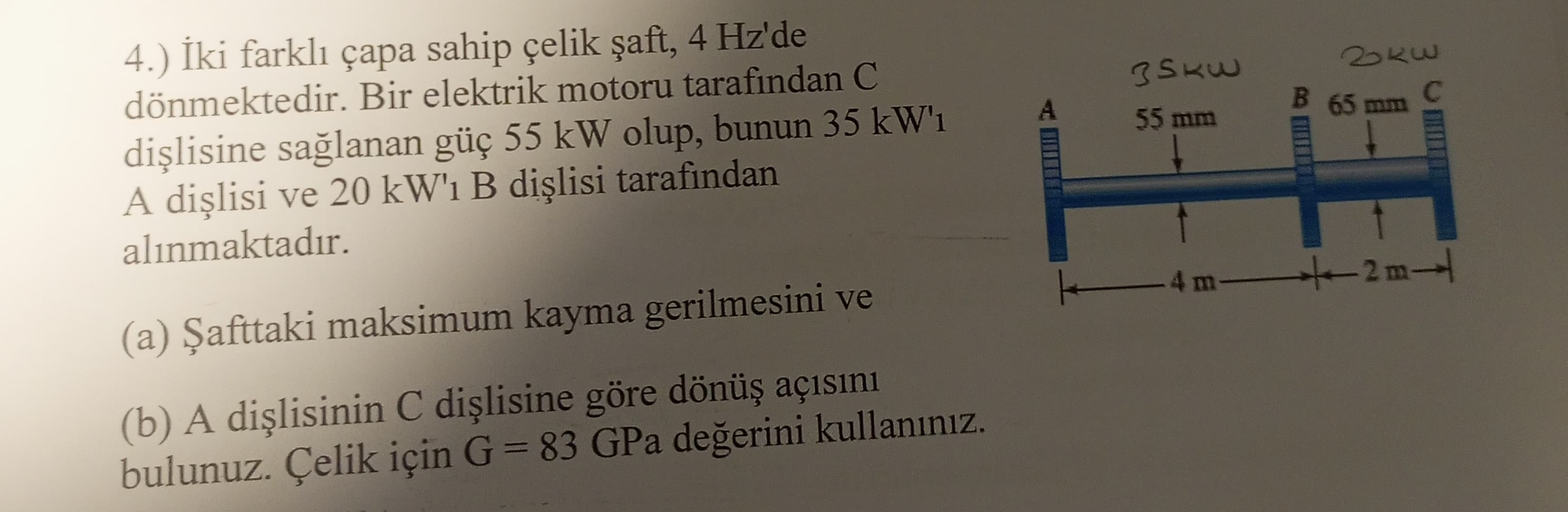 4 . ) ki farkl apa sahip elik aft , 4 Hz'de d