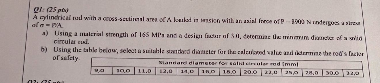 Q 1 : ( 2 5 pts ) A cylindrical rod with a cross
