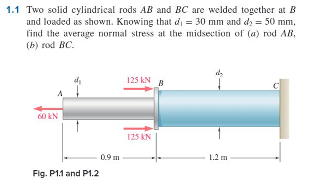 1 . 1 Two solid cylindrical rods A B and B C are
