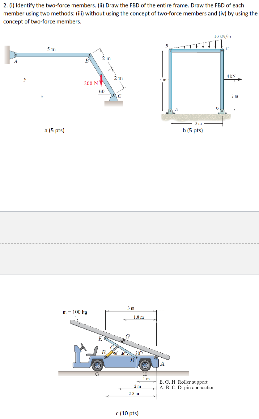 2 . ( i ) Identify the two - force members. ( ii