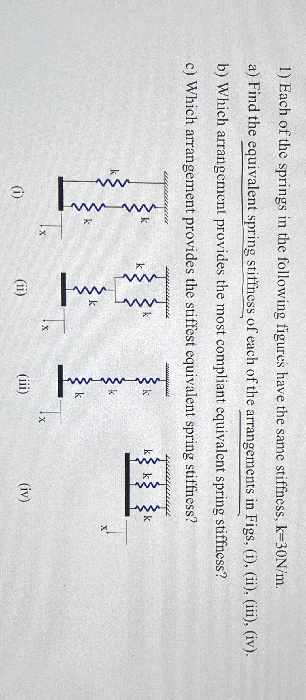 Each of the springs in the following figures have