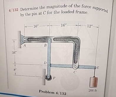 4 / 1 3 2 Determine the magnitude of the force