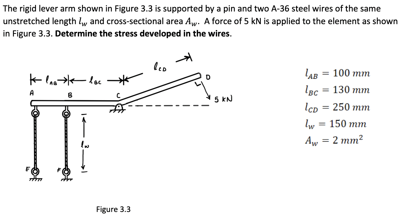 The rigid lever arm shown in Figure 3 . 3 is