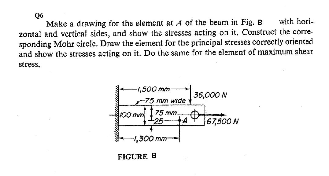 Q 6 Make a drawing for the element at A of the