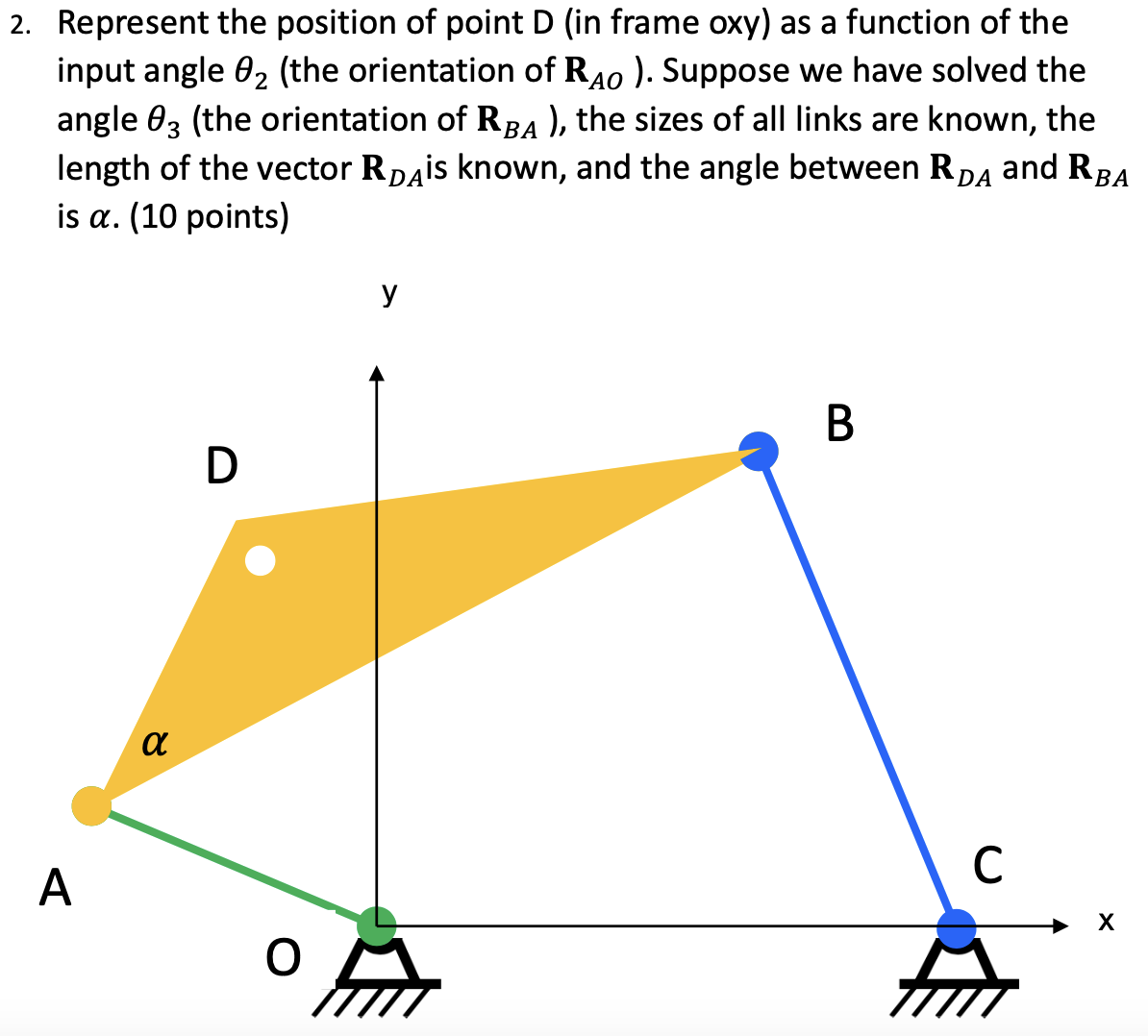 Represent the position of point D ( in frame oxy