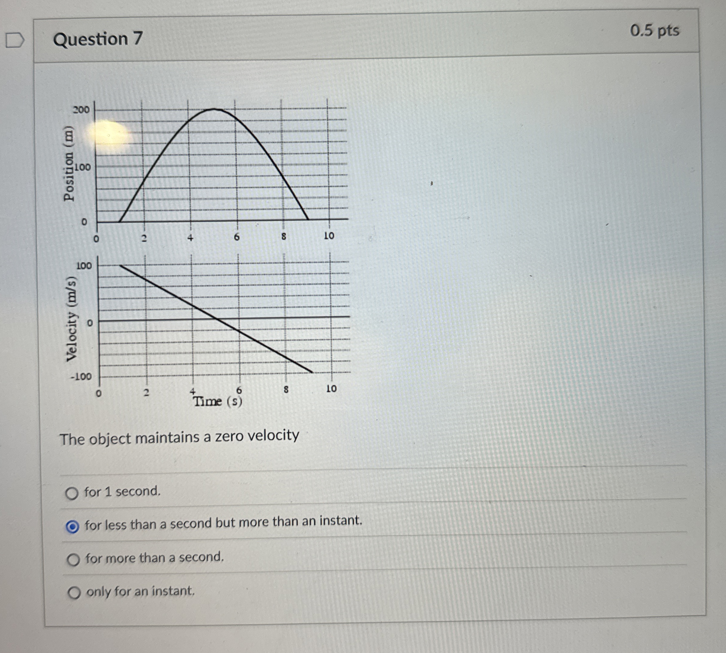 Question 7 The object maintains a zero velocity