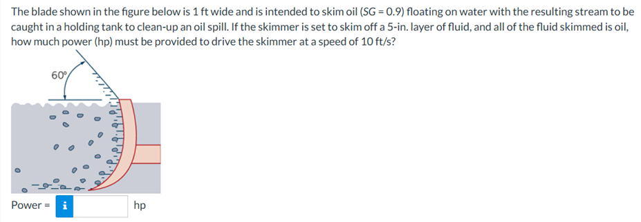 The blade shown in the figure below is 1 ft wide