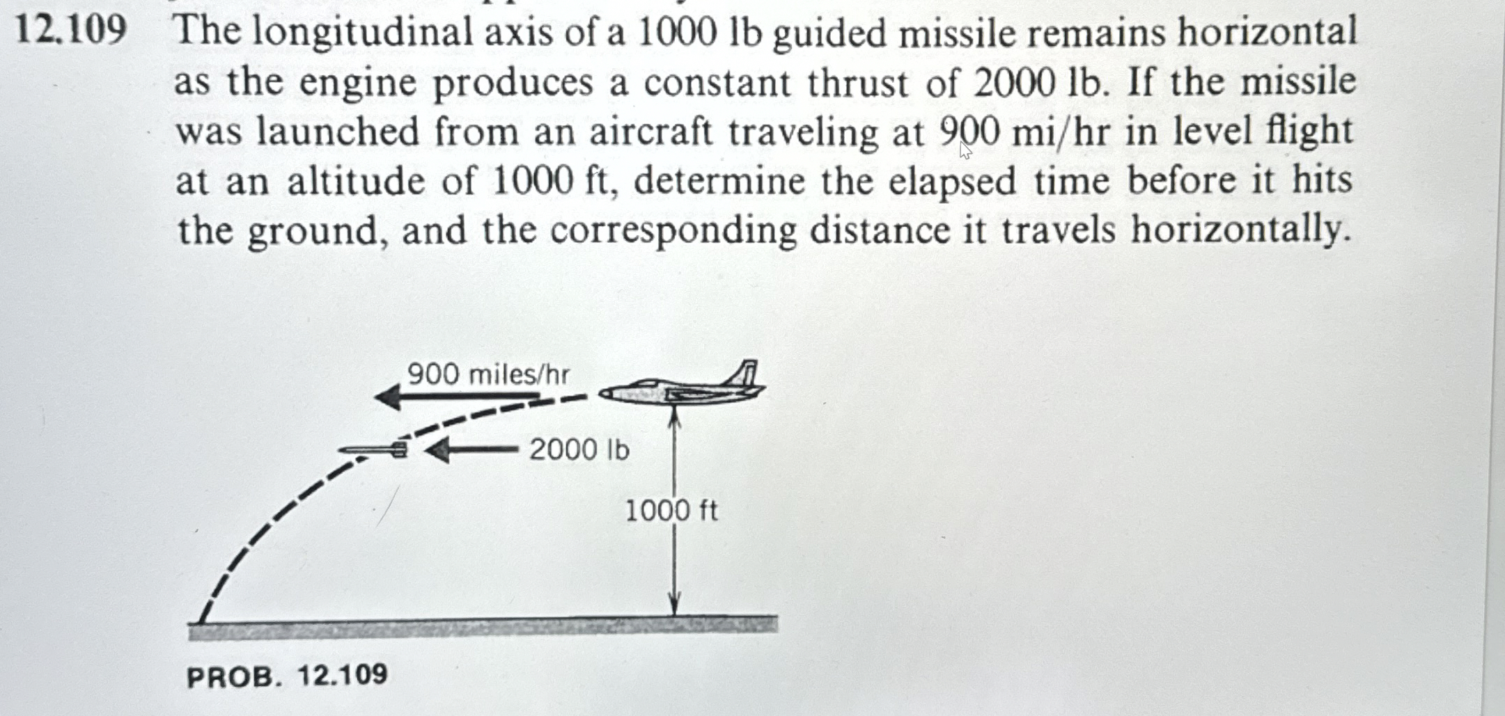 1 2 . 1 0 9 The longitudinal axis of a 1 0 0 0 lb
