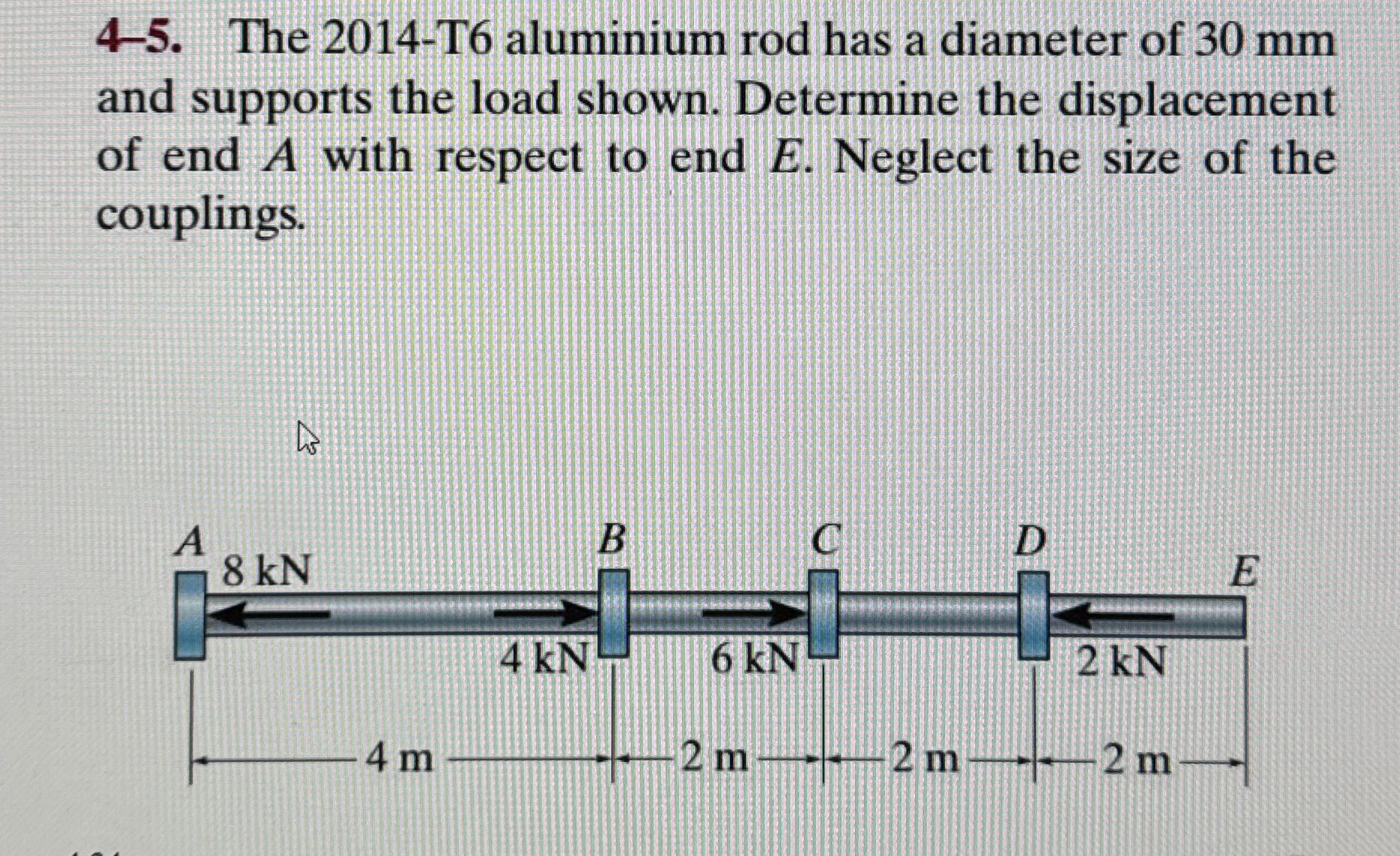 4 - 5 . The 2 0 1 4 - T 6 aluminium rod has a
