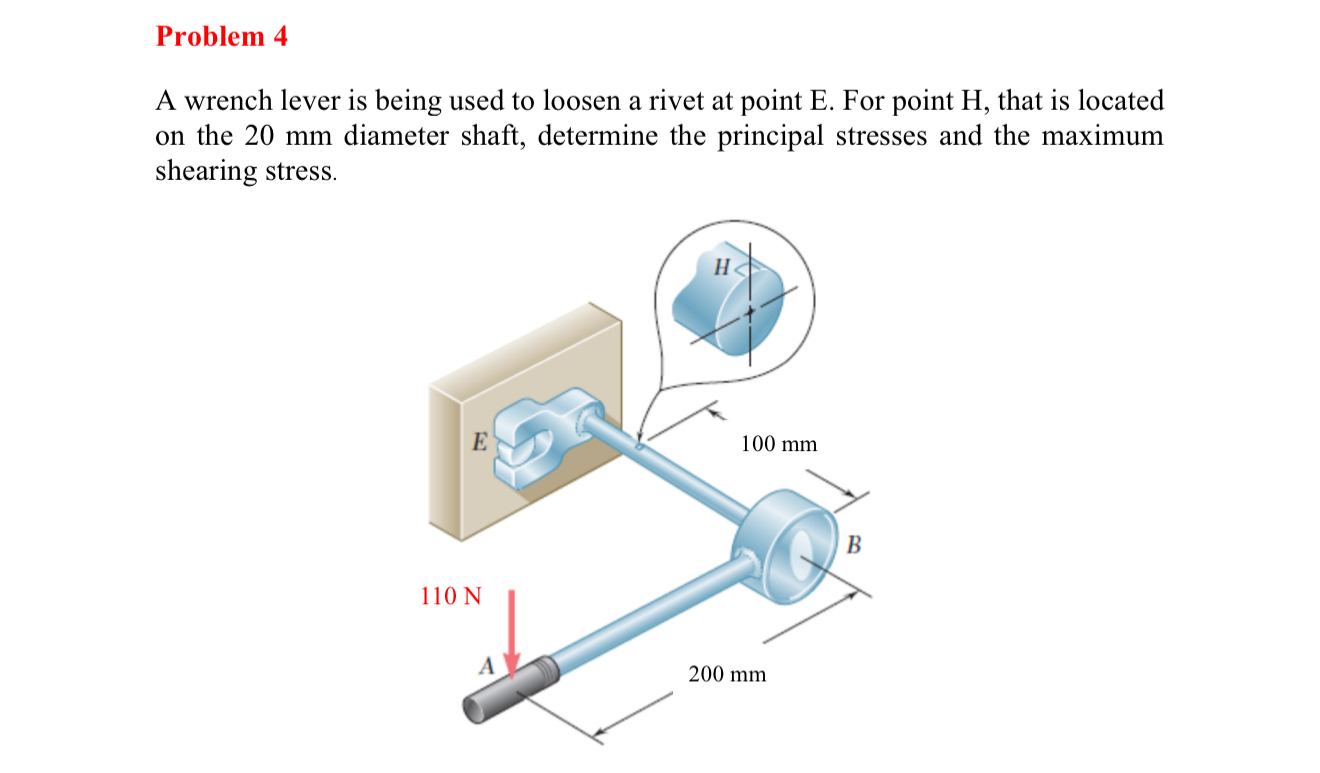 Problem 4 A wrench lever is being used to loosen
