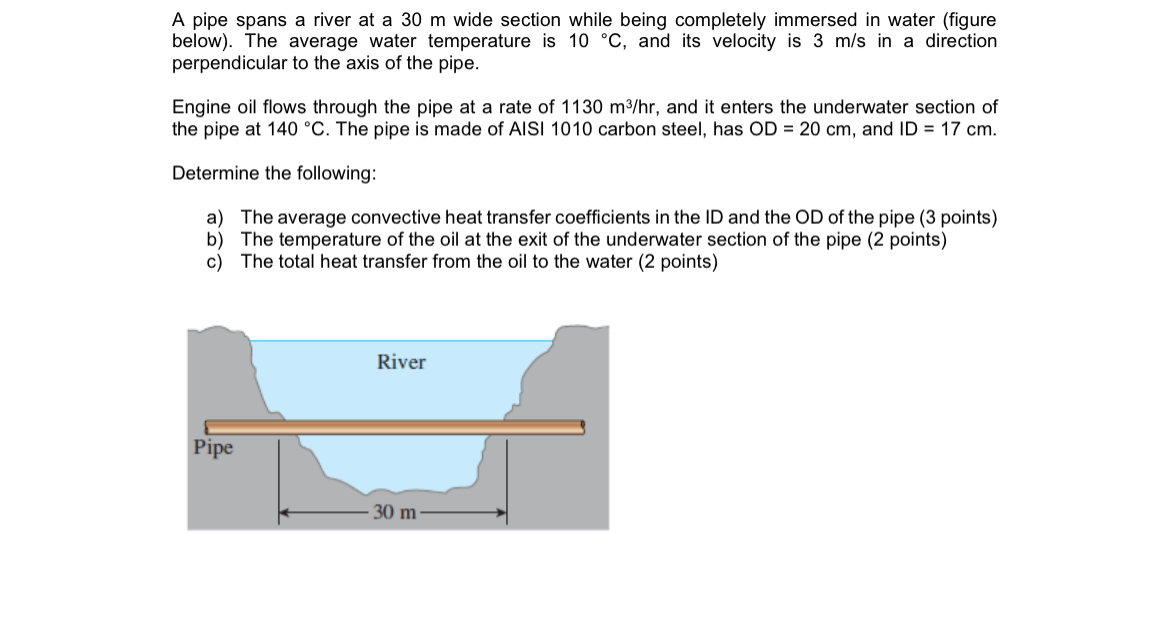 Please show all work and steps thank you. A pipe