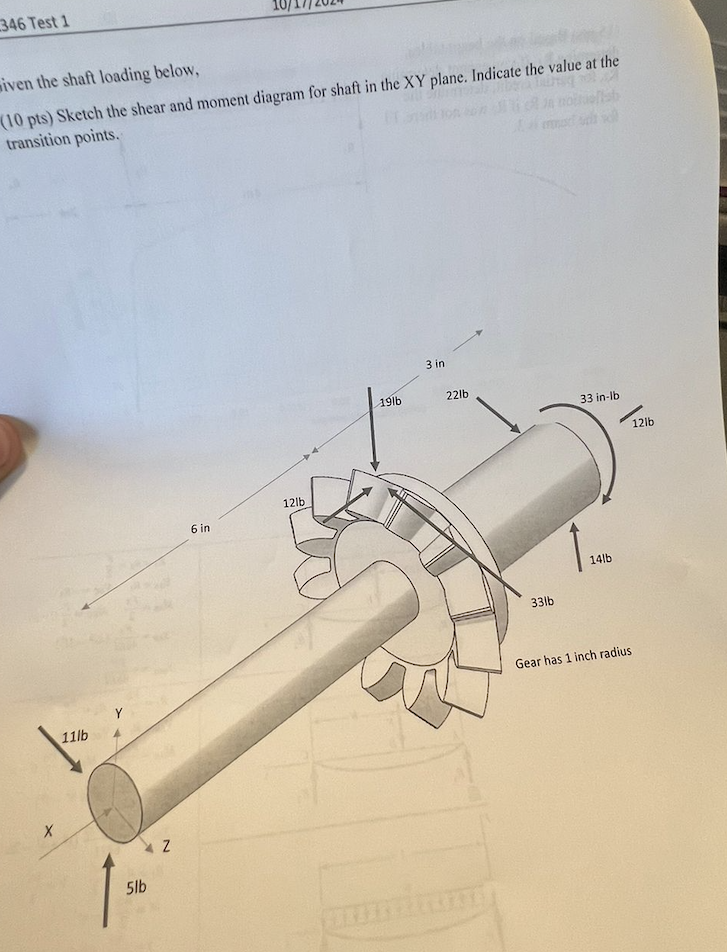 iven the shaft loading below, \ ( ( 1 0 \ mathrm