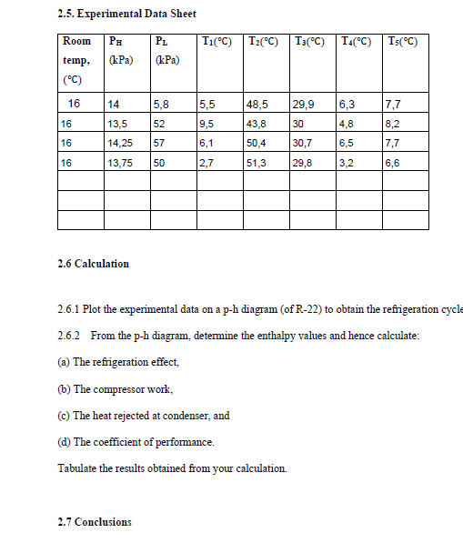 2 . 5 . Experimental Data Sheet 2 . 6 Calculation
