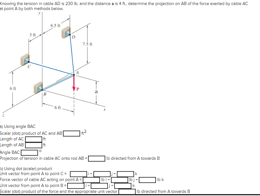 Knowing the tension in cable AD is 2 3 0 lb . and