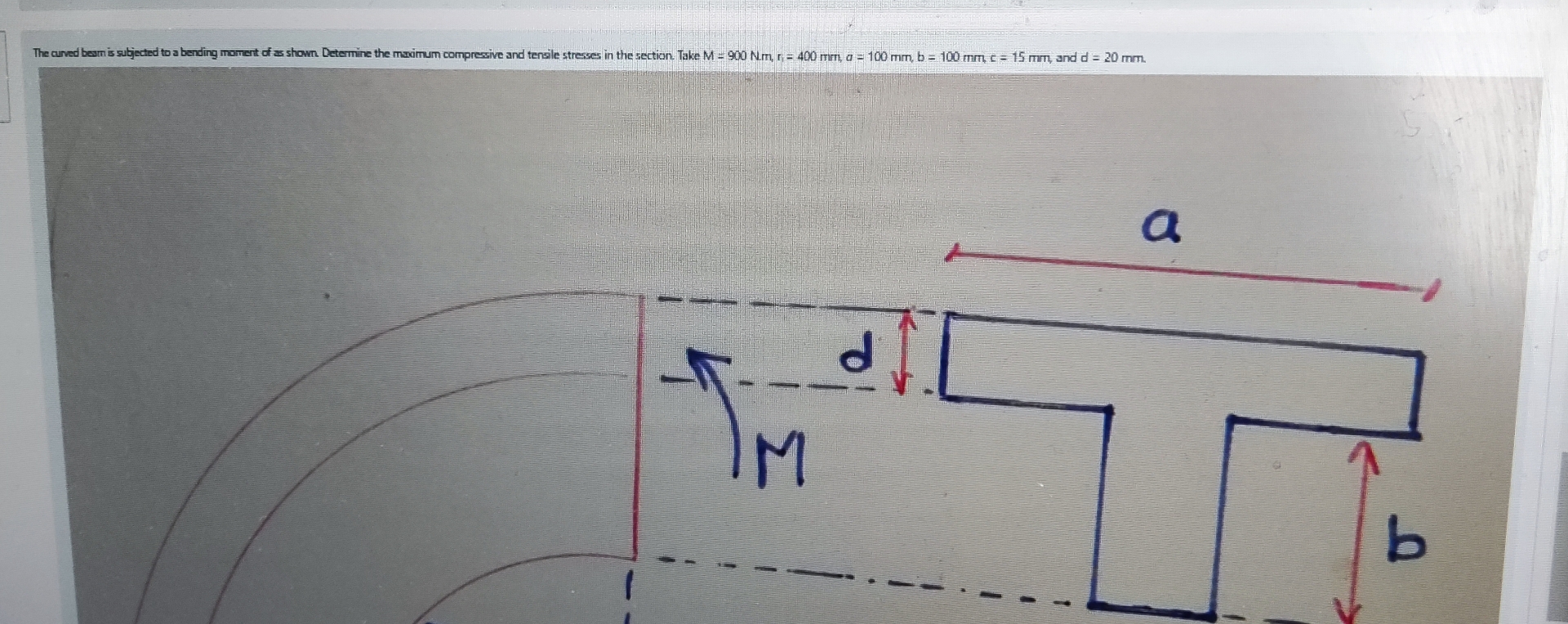 The cuned beam is subjected to a bending momert