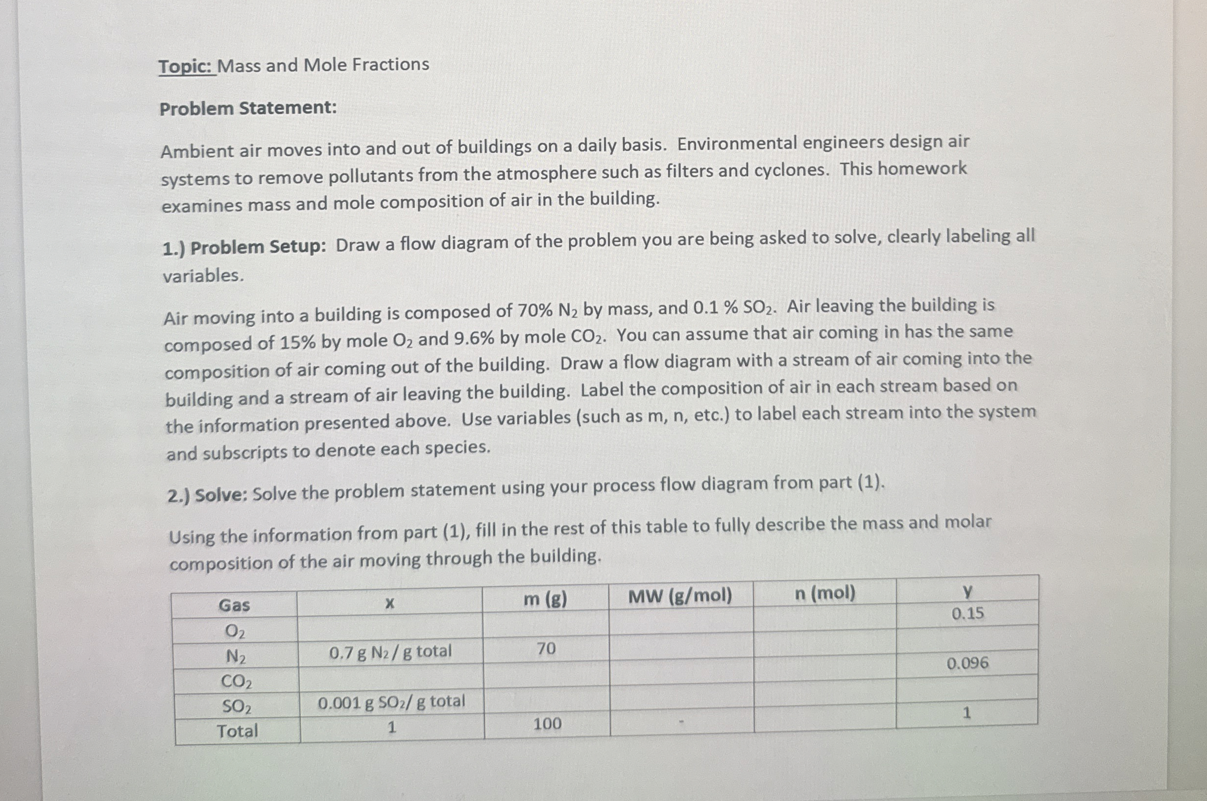 Topic: Mass and Mole Fractions Problem Statement: