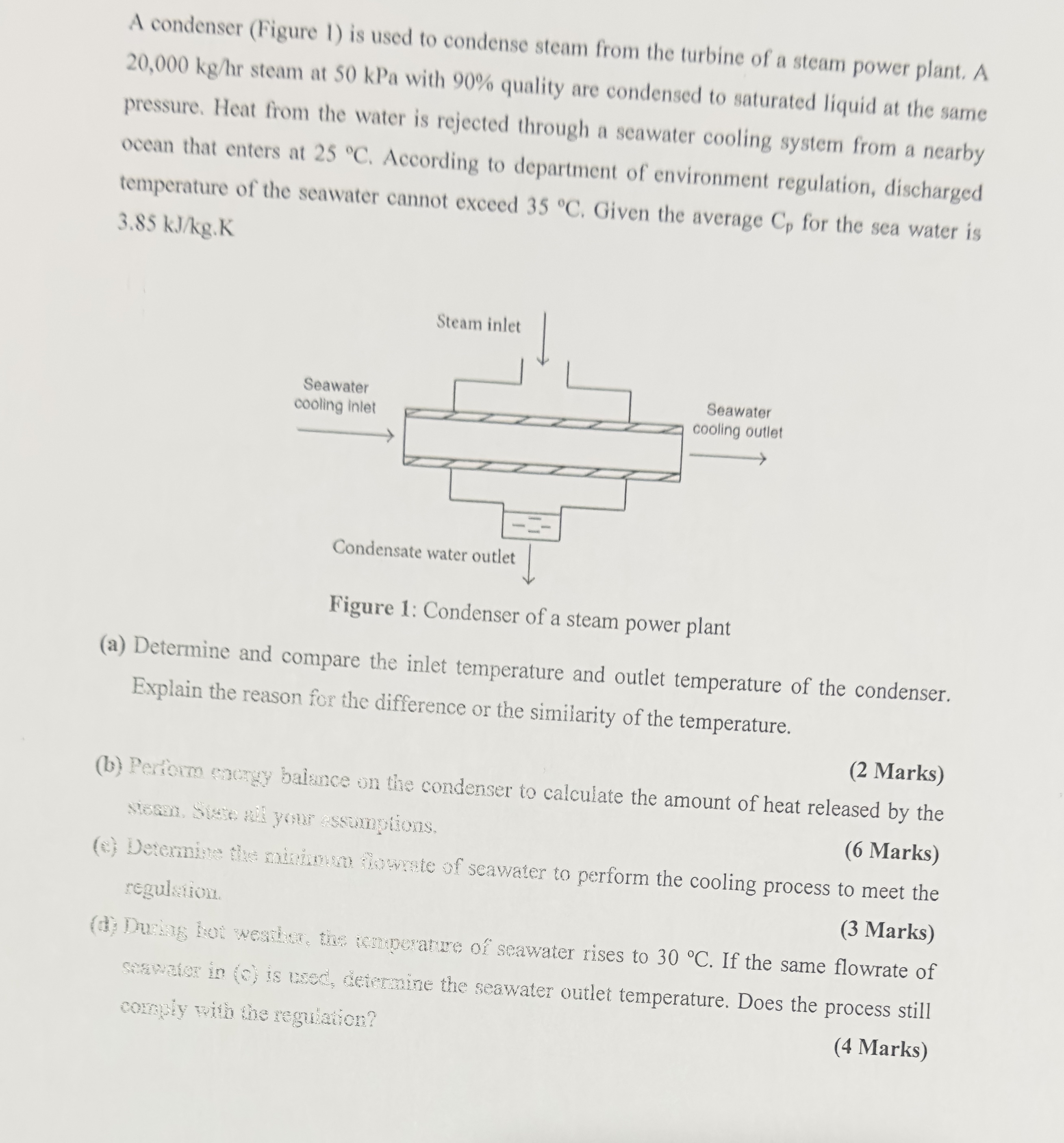 A condenser ( Figure 1 ) is used to condense