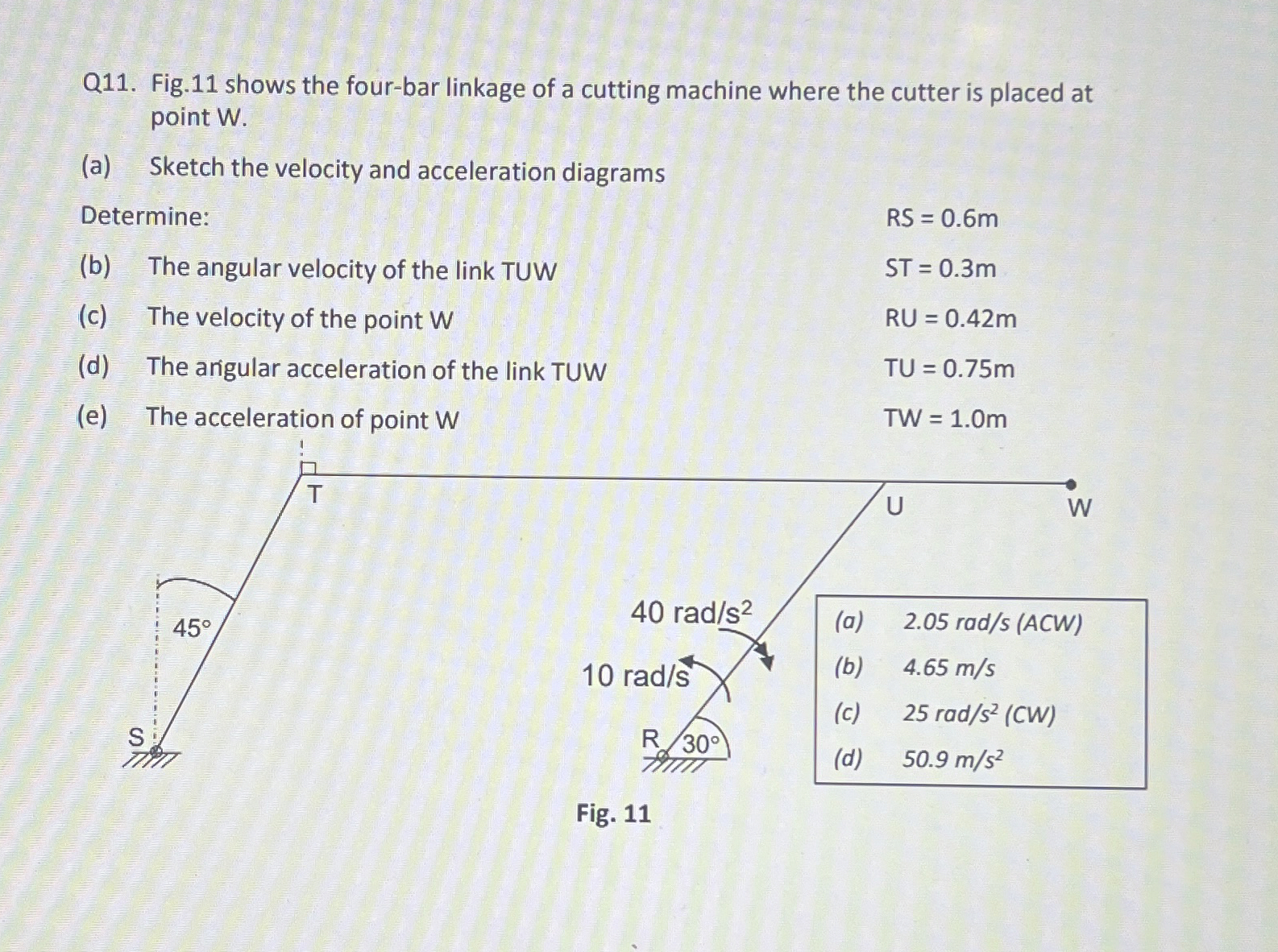 Q 1 1 . Fig. 1 1 shows the four - bar linkage of