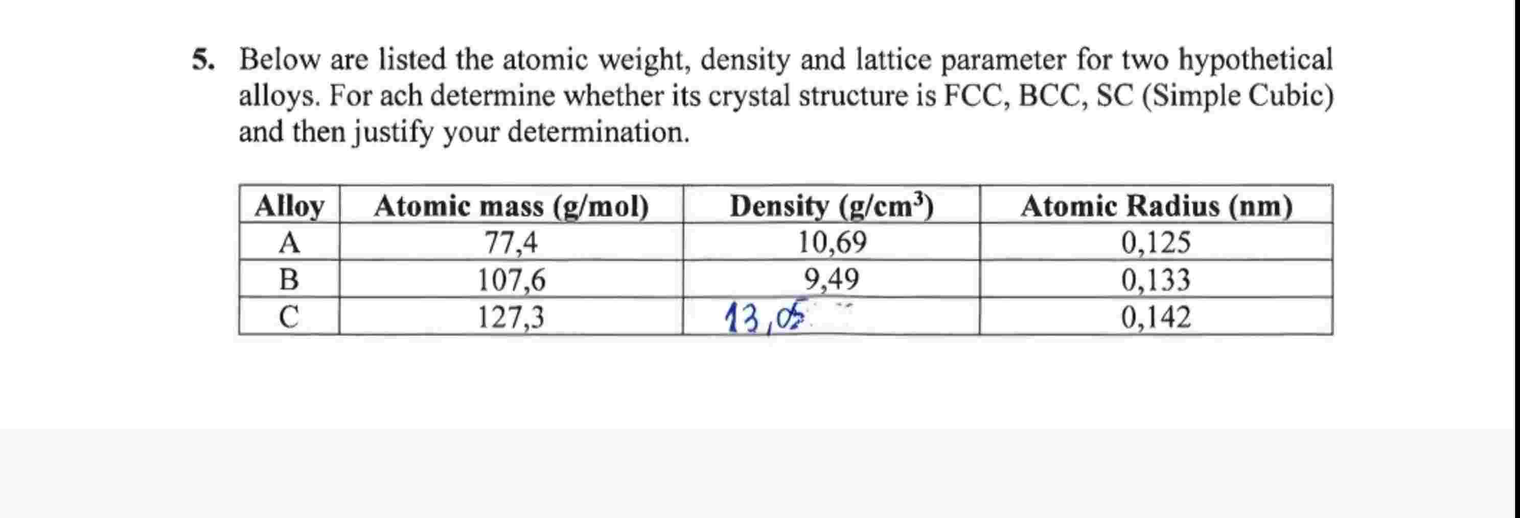 5 . Below are listed the atomic weight, density
