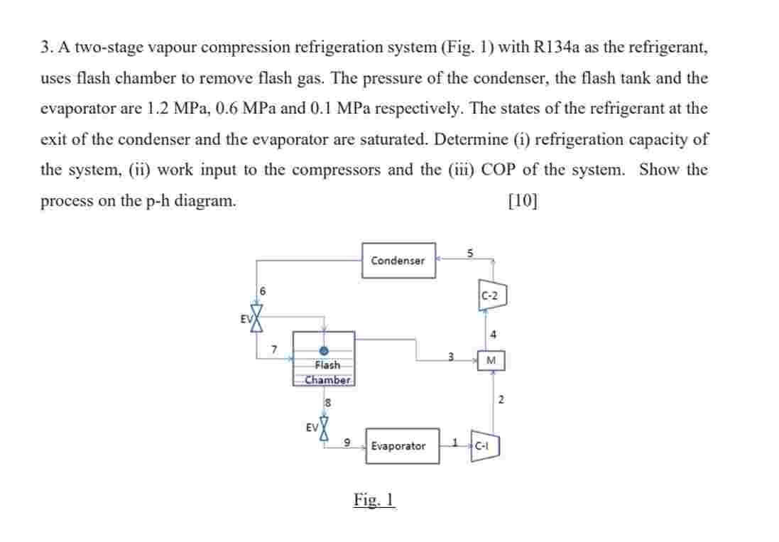 3 . A two - stage vapour compression