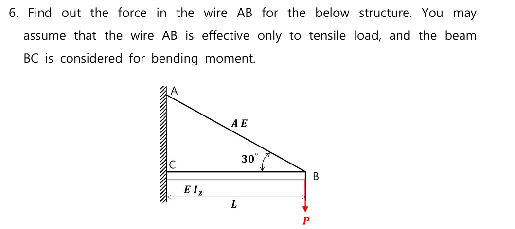 6 . Find out the force in the wire \ ( A B \ )
