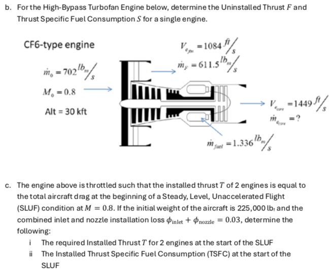 ( Refer to image ) For the high bypass turbofan c