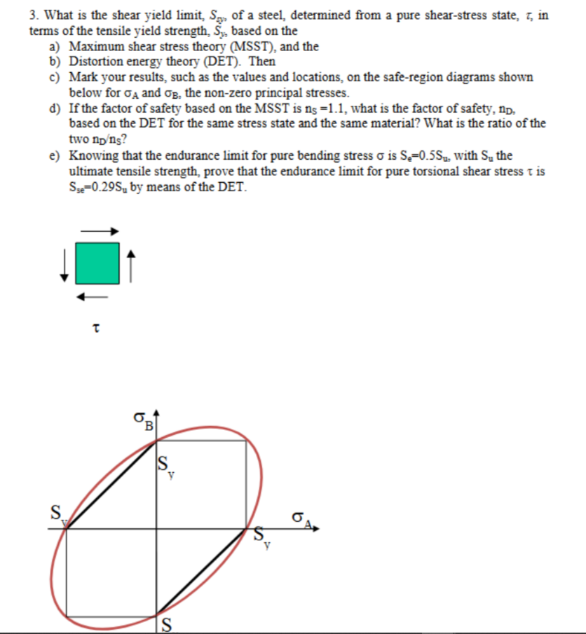 Help answer this with sketchWhat is the shear