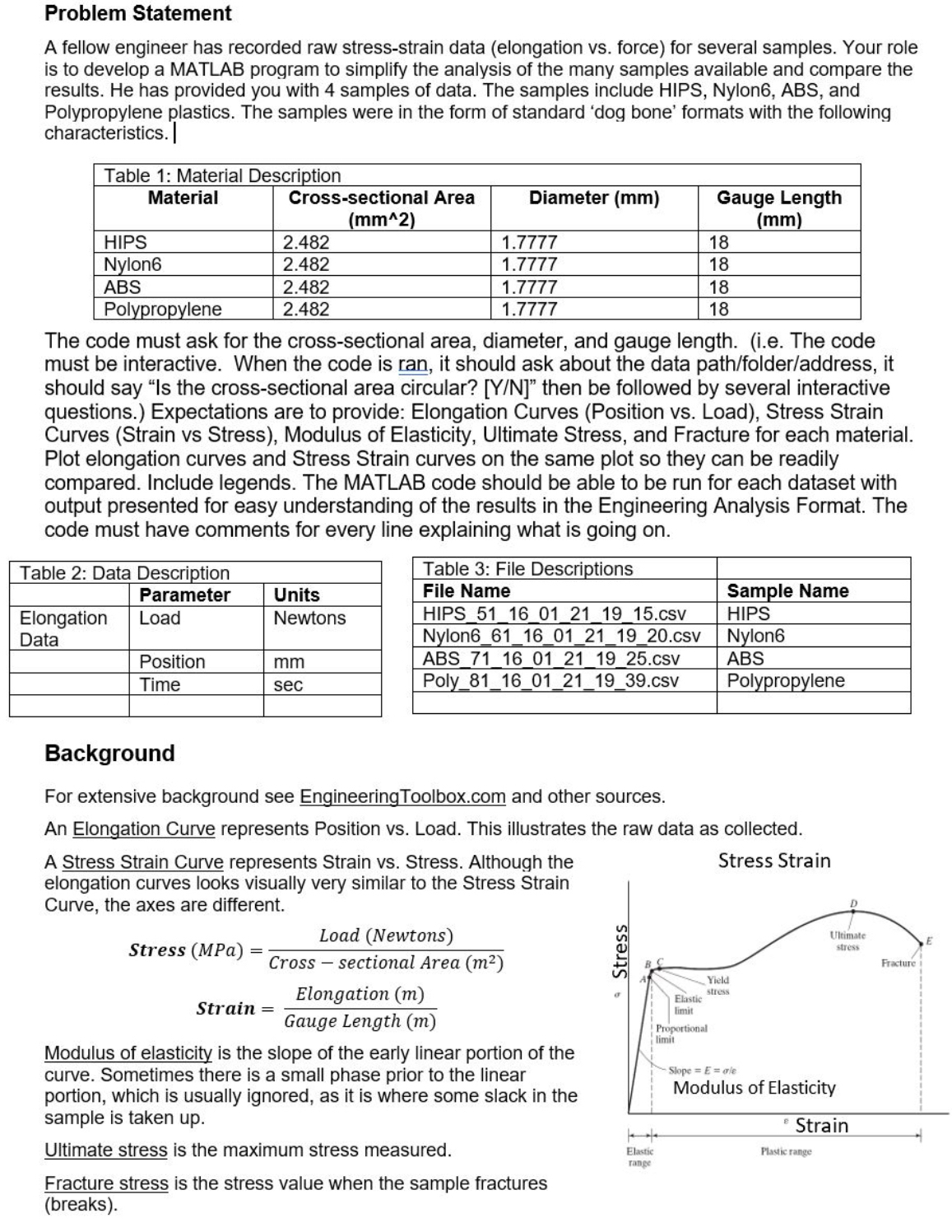 Problem Statement A fellow engineer has recorded