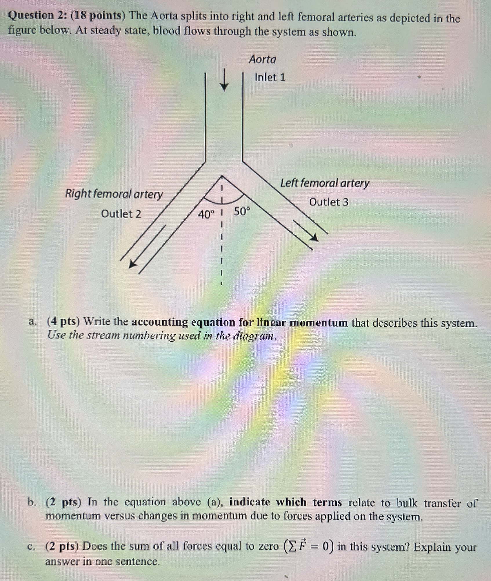 Question 2 : ( 1 8 points ) The Aorta splits into