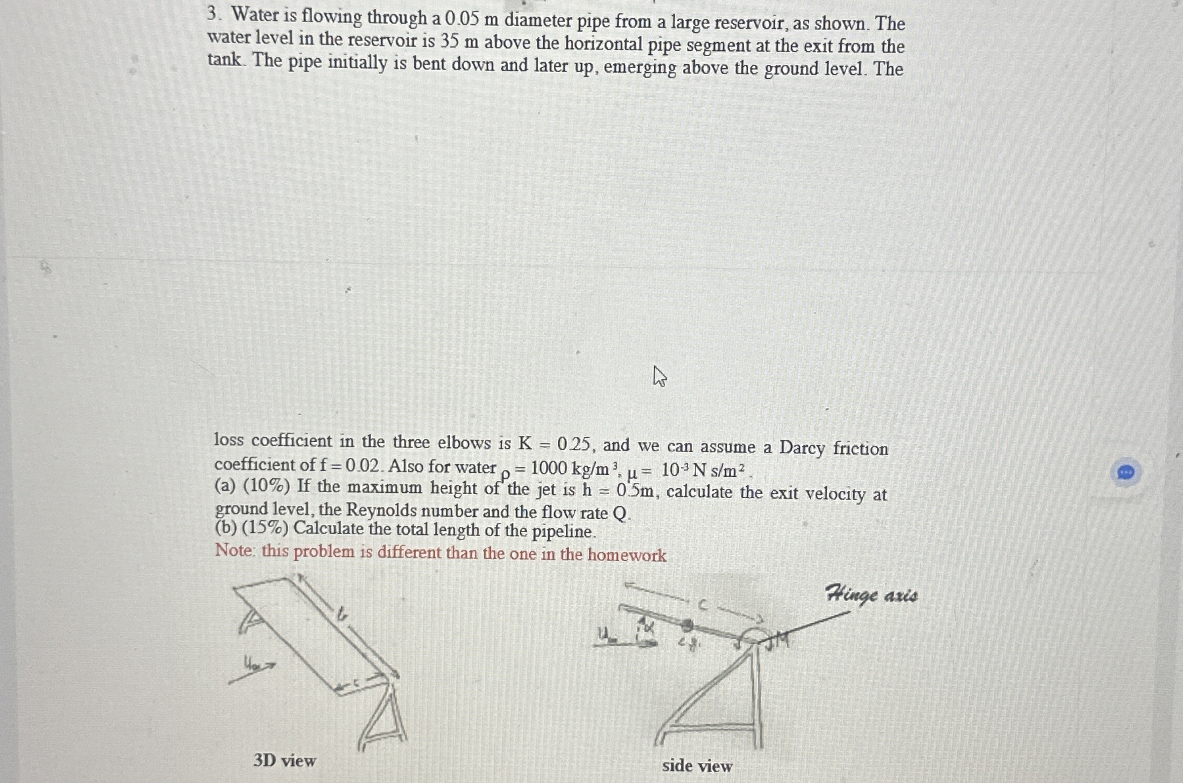Water is flowing through a 0 . 0 5 m diameter