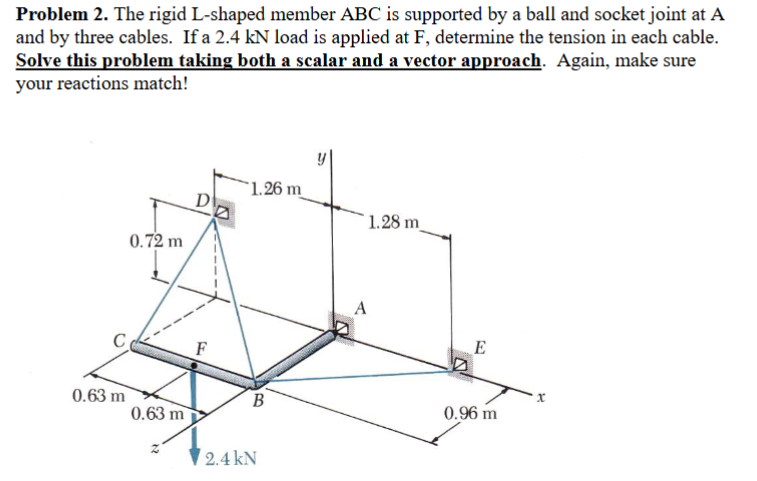 Problem 2 . The rigid L - shaped member ABC is