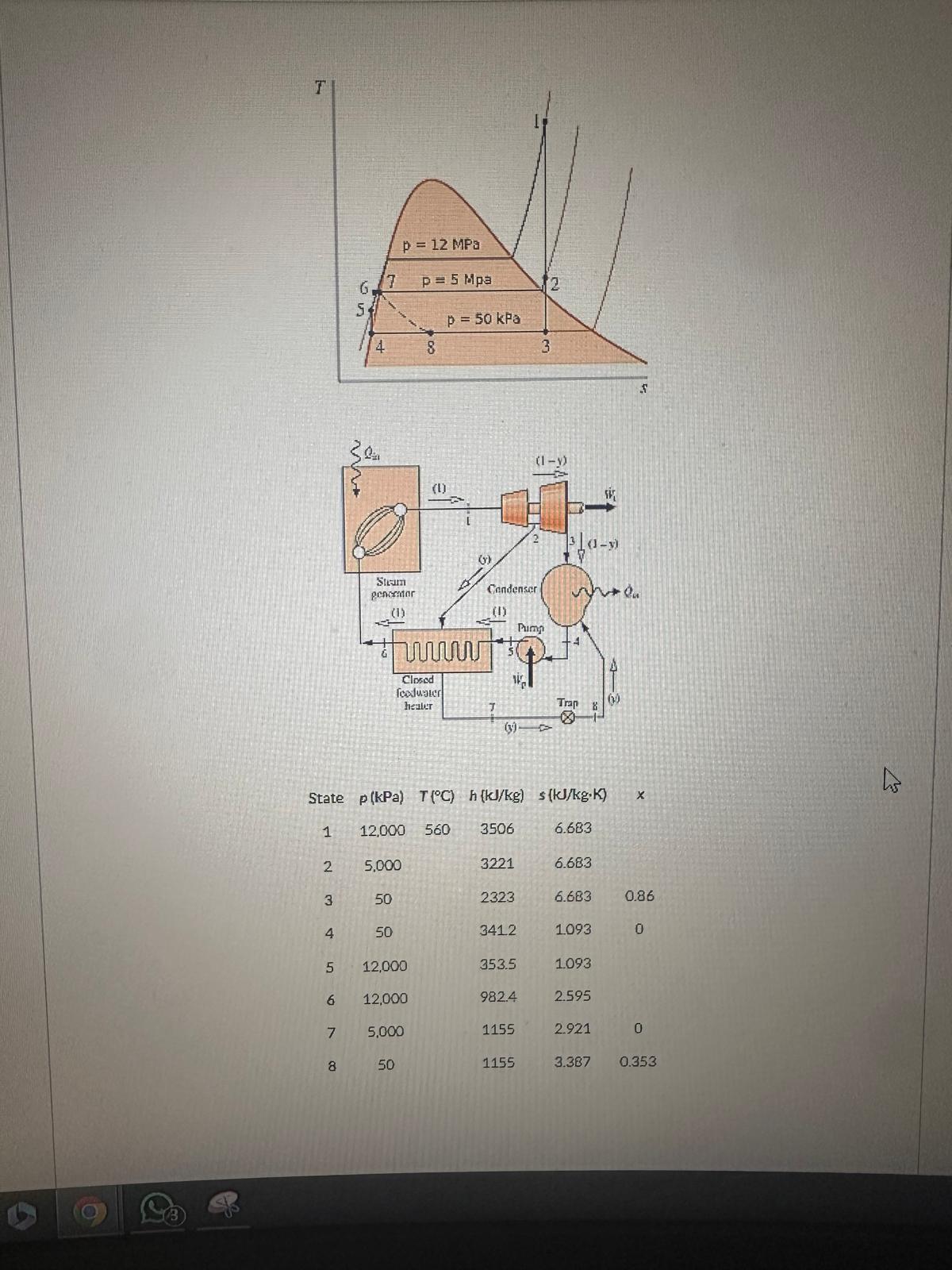 Current Attempt in Progress \ table [ [ E , < , S