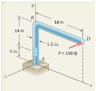 1 . At what location are principle stresses going